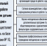 Гуковское «Созвездие»: муниципальный центр по работе с одаренными детьми  - Администрация г.Гуково